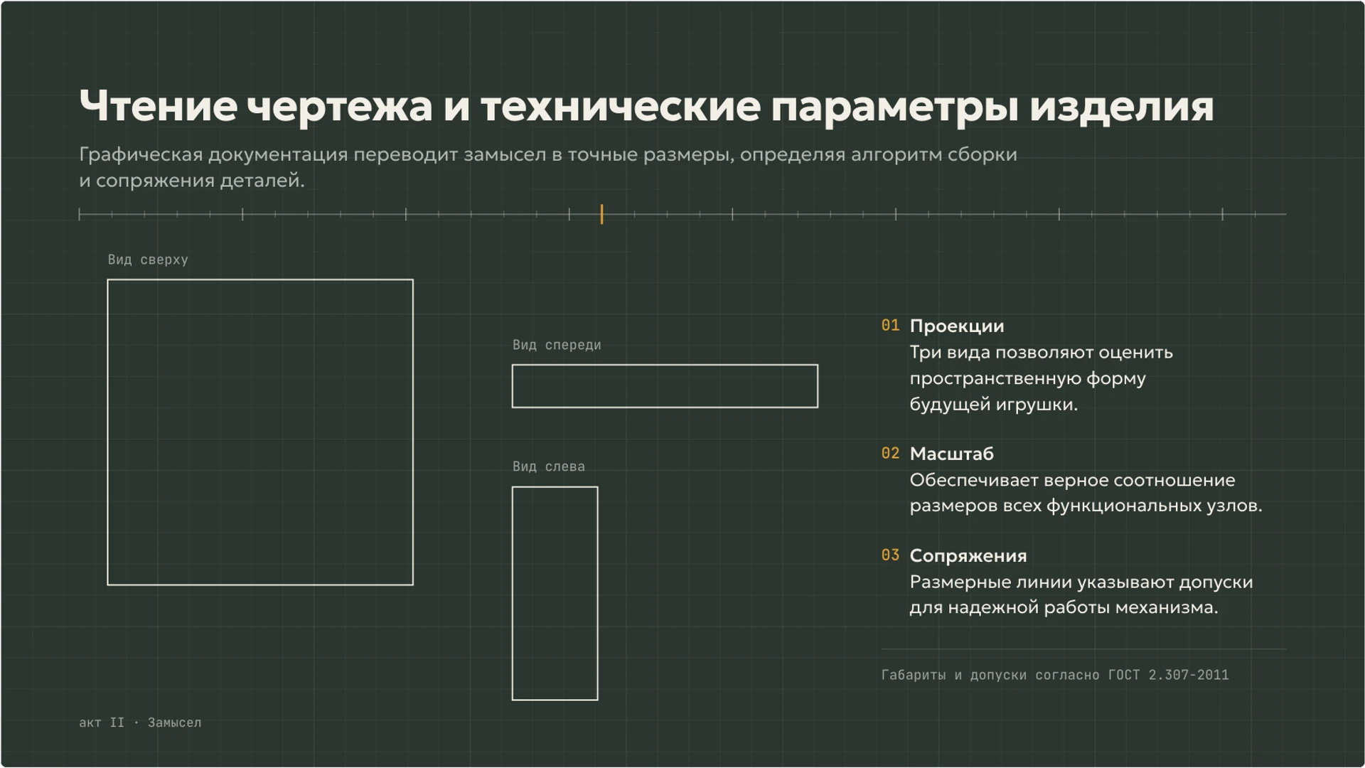 Слайд 5 «Чтение чертежа и технические параметры изделия» из презентации «Игрушка: замысел, материал и устройство».