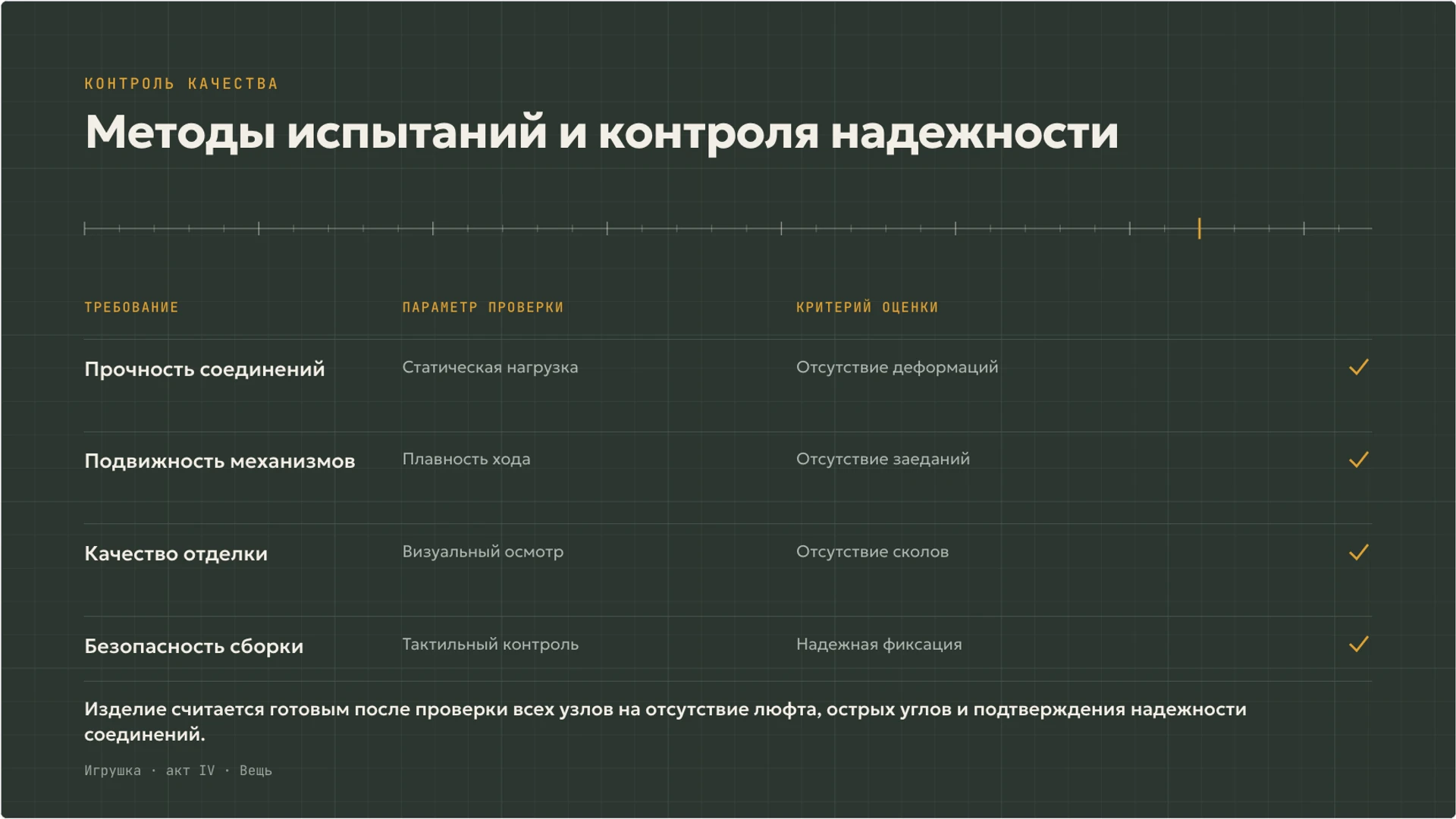 Слайд 9 «Методы испытаний и контроля надежности» из презентации «Игрушка: замысел, материал и устройство».