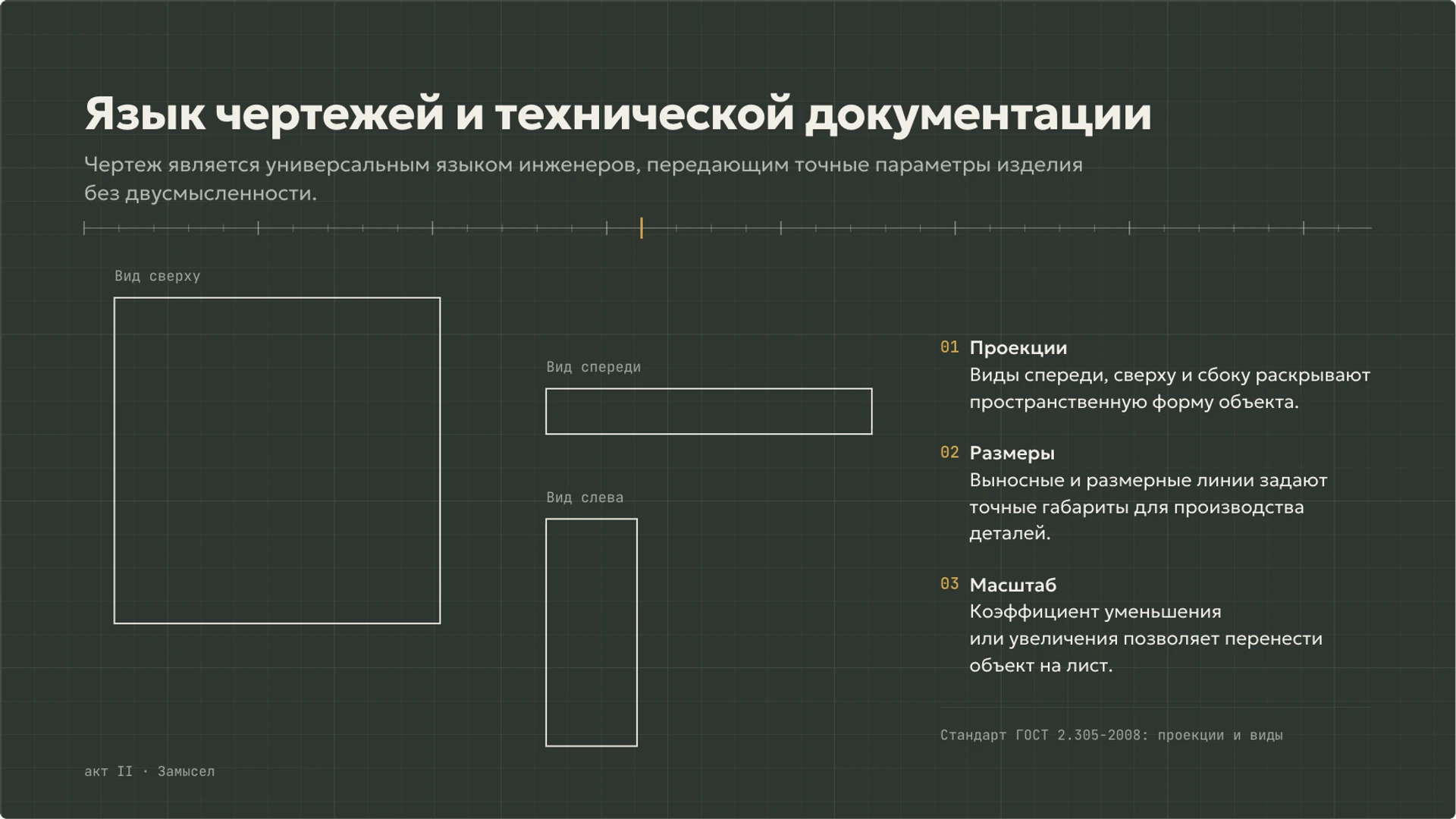 Слайд 5 «Язык чертежей и технической документации» из презентации «Технологии вокруг нас: от задачи к техническому решению».
